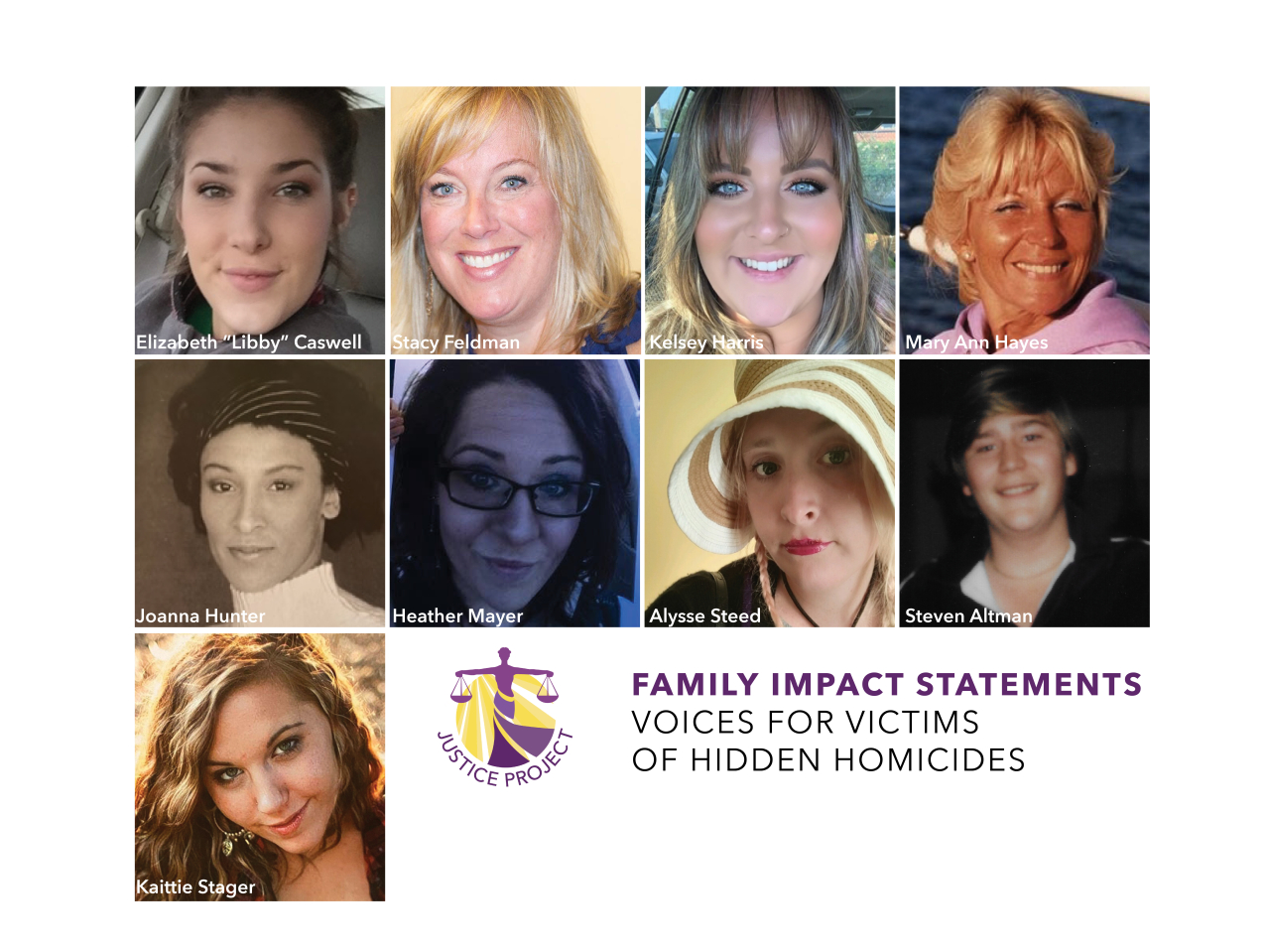 Training Institute on Strangulation Prevention